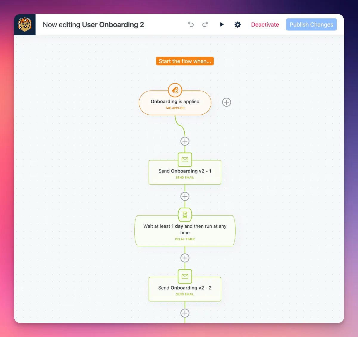 Groundhogg's Funnel Automation