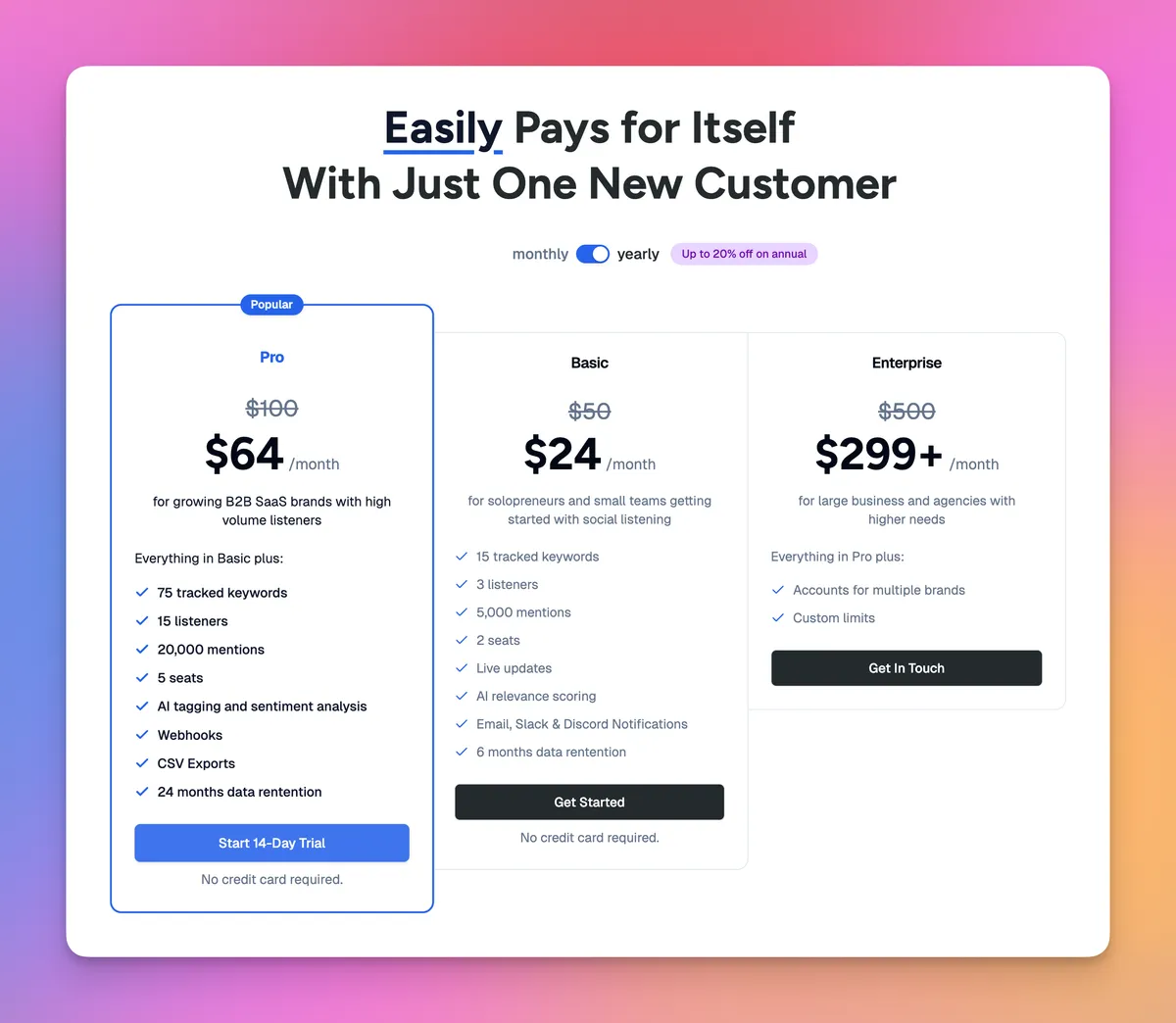SnitchFeed pricing as of July 2025