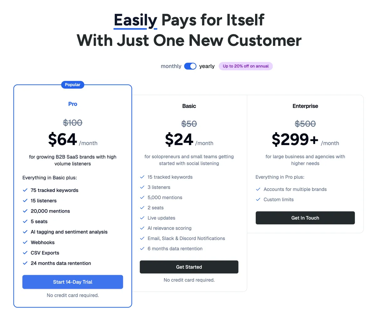 SnitchFeed Pricing